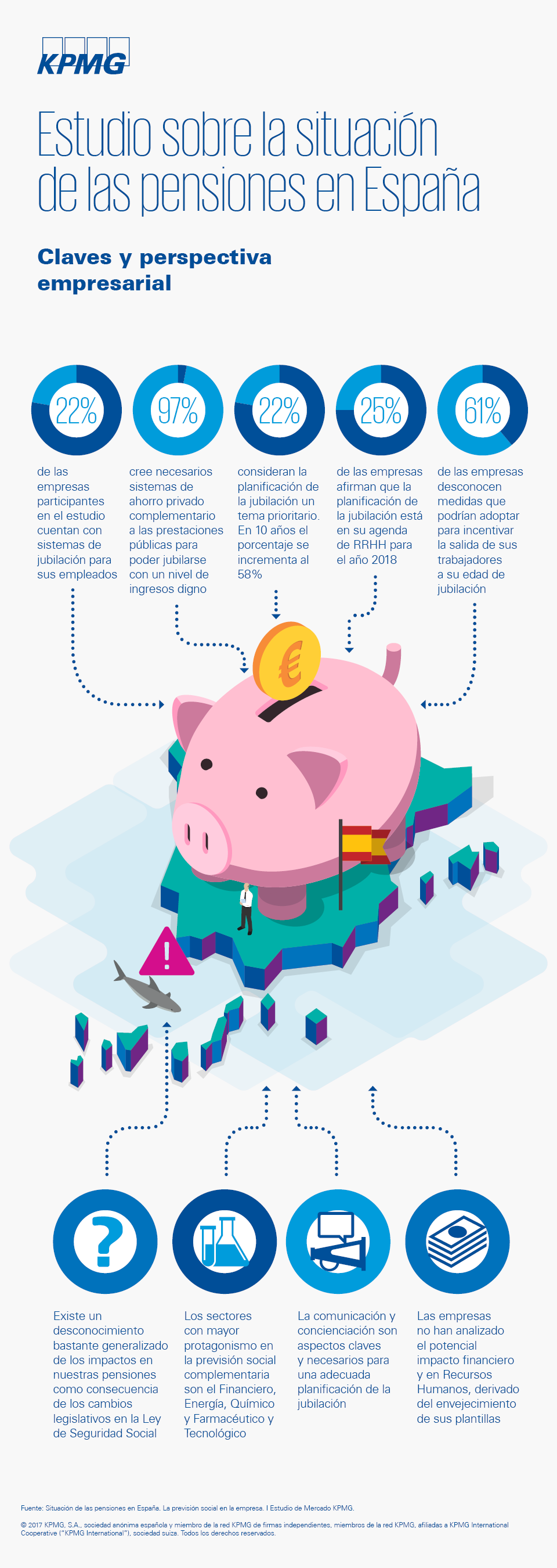 Infografia_Informe_Pensiones_v02