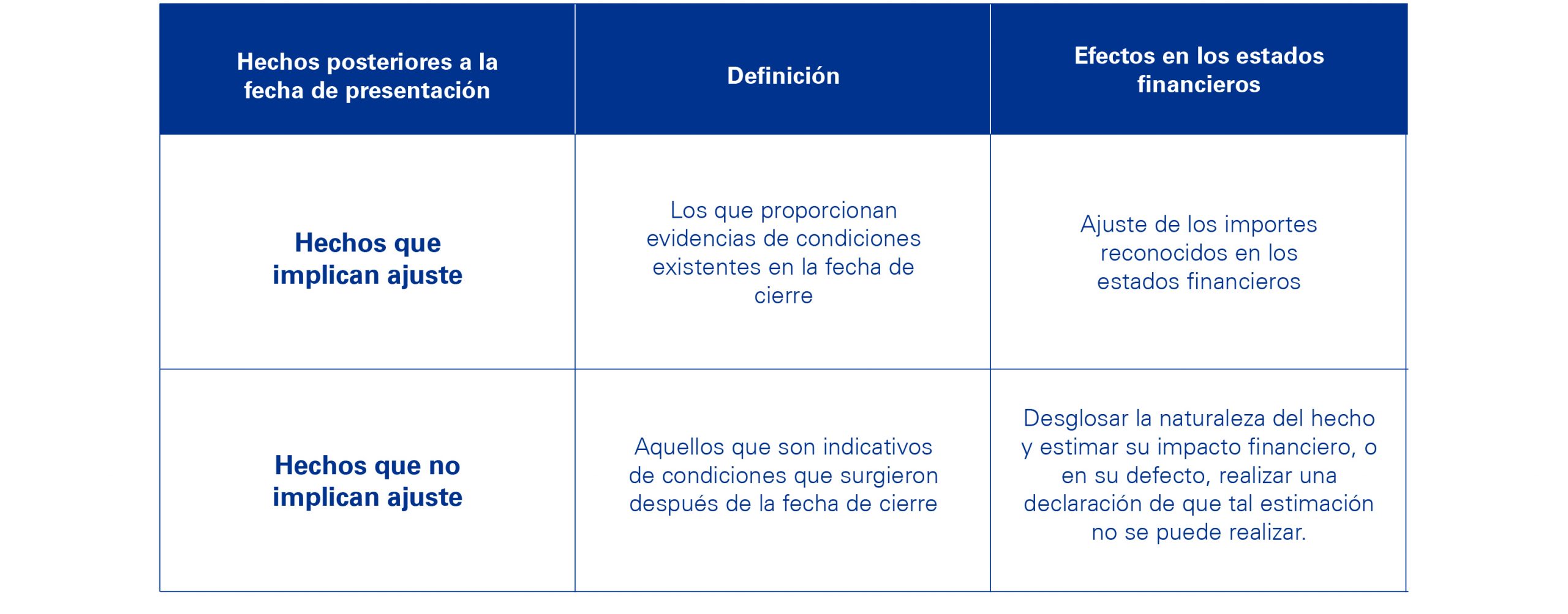 cuentas-t-contabilidad-aprende-a-usarlas-f-cilmente-ensamble-de-ideas