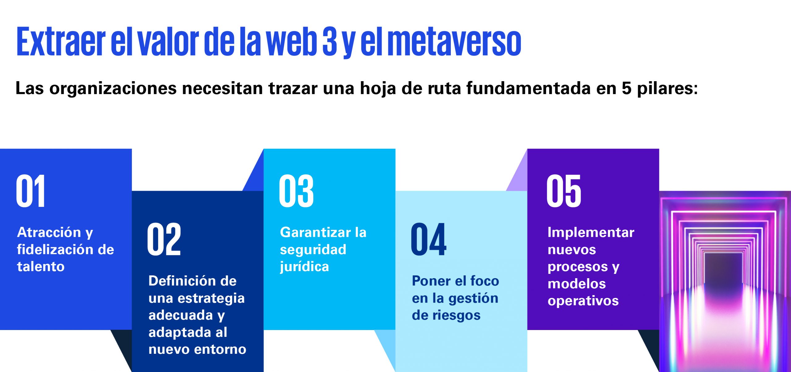 Como o metaverso e a web3 revolucionarão a vida e os negócios?