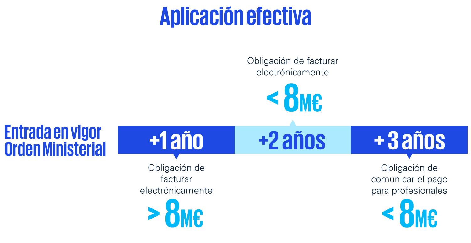 gráfico-corregido