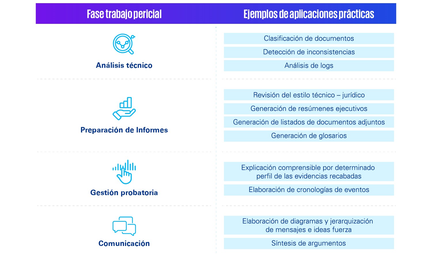 trabajo-pericial