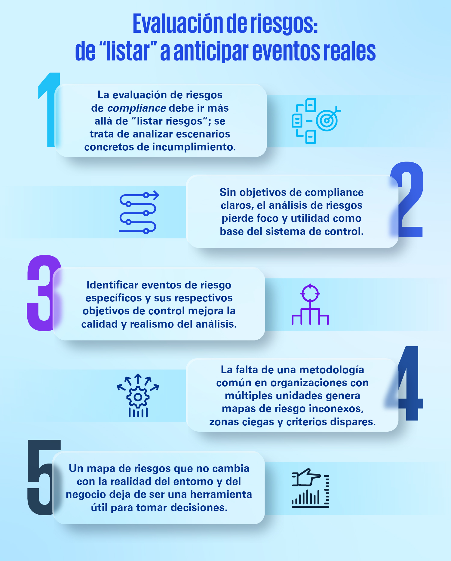 infografia_articulo-Prevención_V2