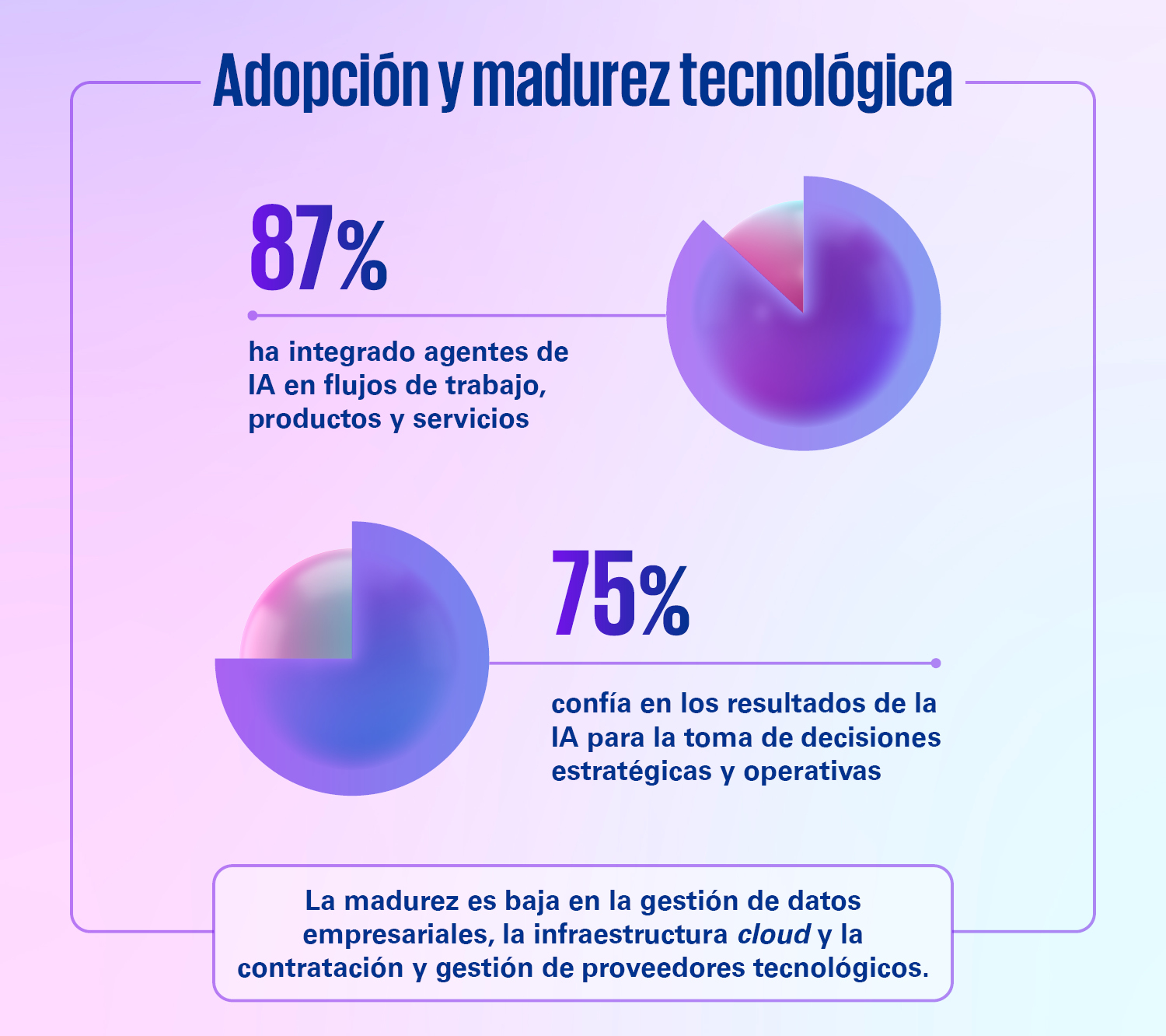 life-sciences-teconolgia