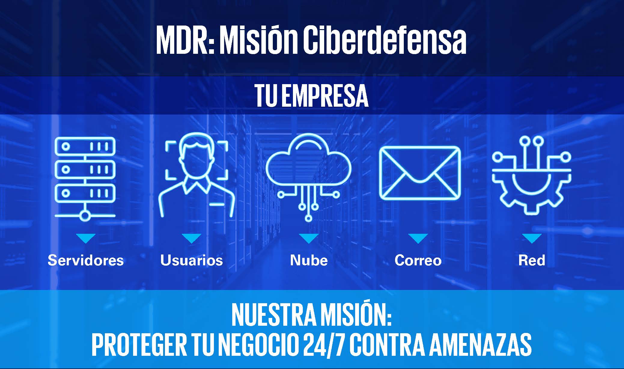 infografia_Tendencias-SAP_Parte1